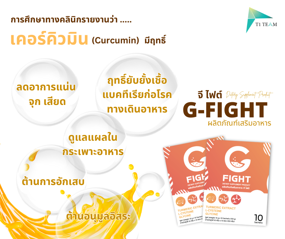 เคอร์คิวมินต้านอักเสบ